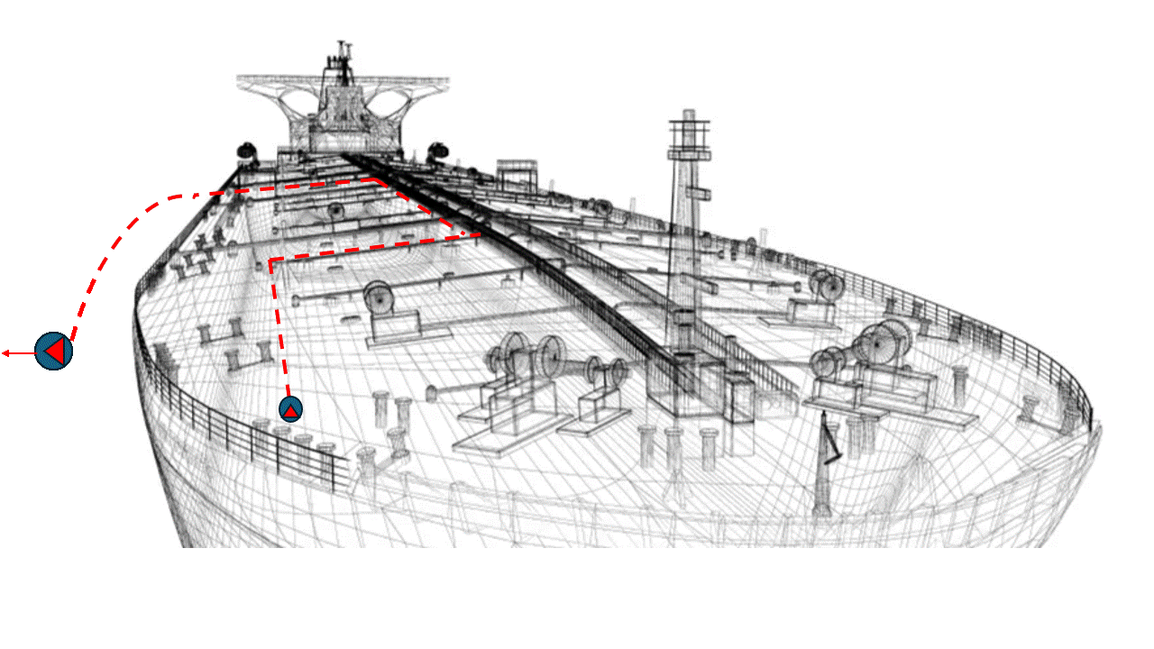 GIF going through various slides showing a ship model with moving cargo lines